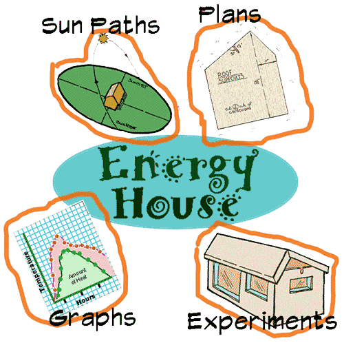 energy house image map