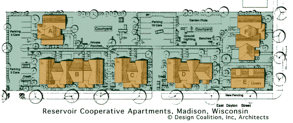 Reservoir Cooperative Apartments site plan